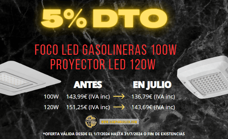 Proyectores LED