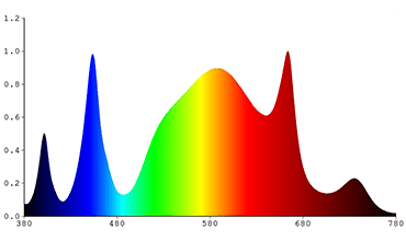 espectro-p71-c.png